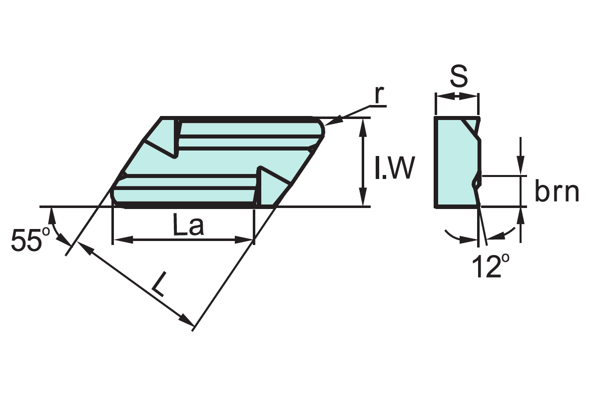 Dimension Image