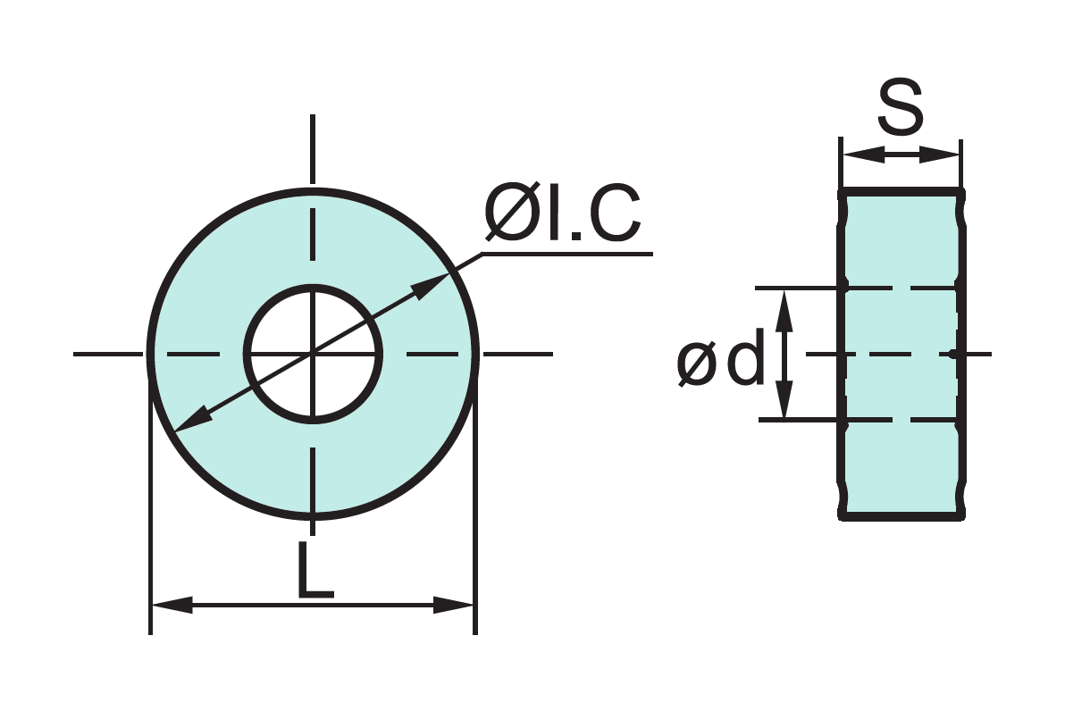 Dimension Image