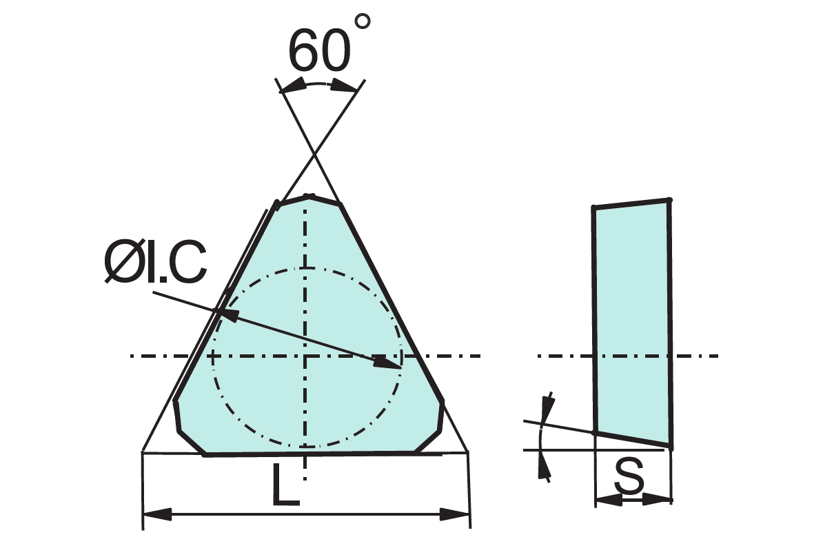 Dimension Image